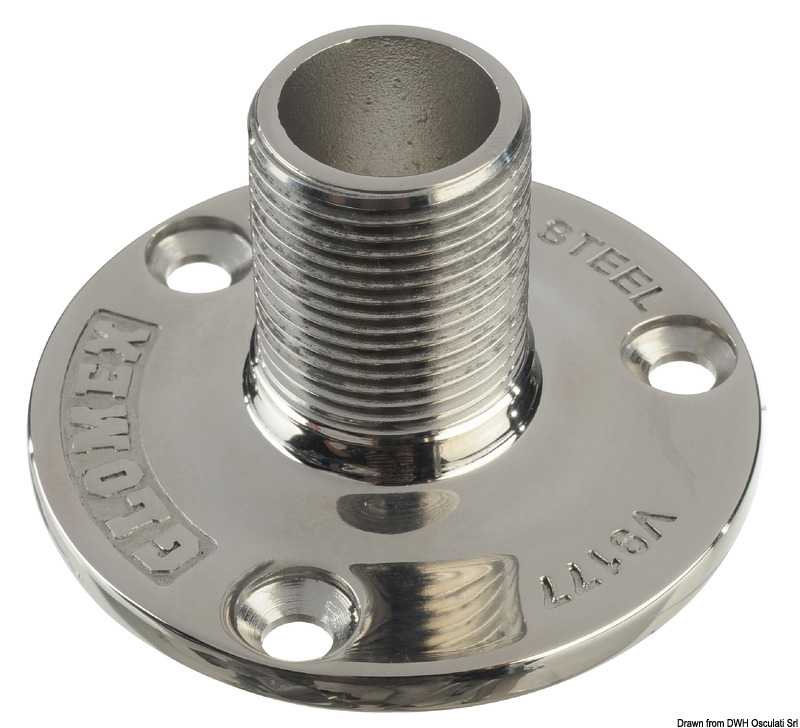 Base ronde Glomex pour antennes AISI 316 98 mm